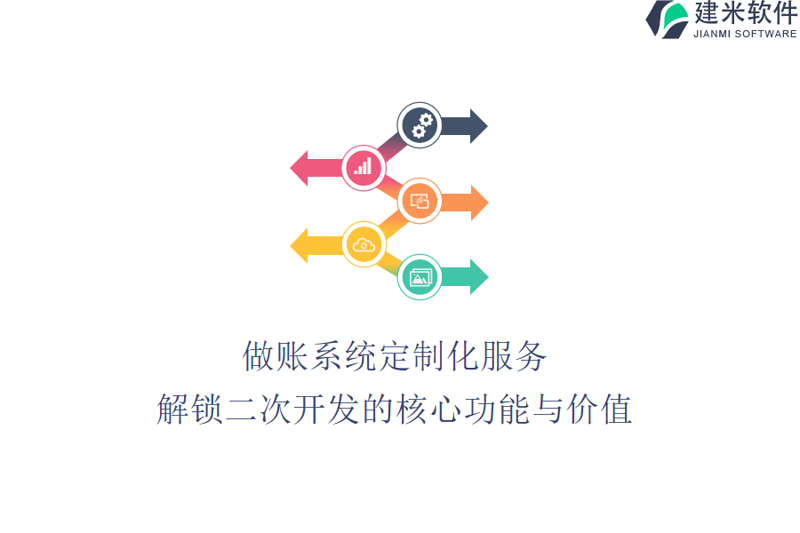 服务零部件